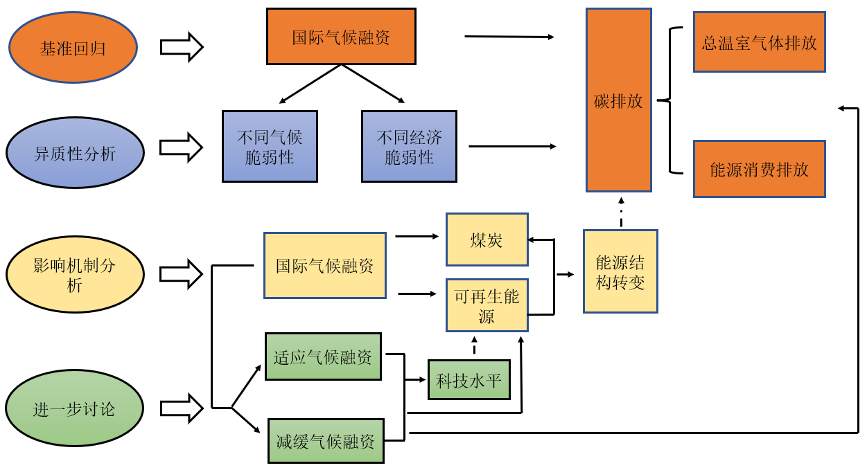 PG麻将胡了